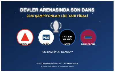 sampiyonlarligifinali2025.sosyalmedyaforum.com.webp